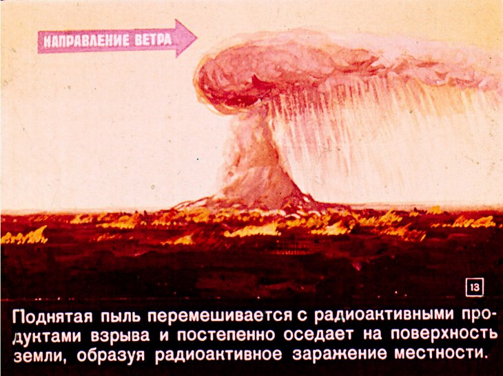 Что надо знать о ядерном оружии. Советский диафильм 1968 года