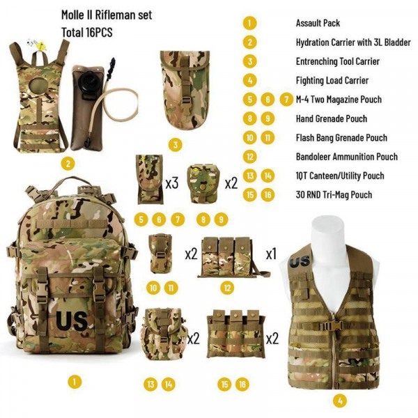 Что у пехоты в рюкзаке? Снаряжение солдата армии США во время марш-броска