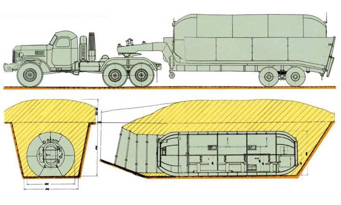 Экспериментальная военная техника: «Редут» — передвижной бункер на колёсах