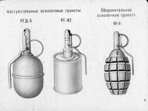 Ручные гранаты и приемы их метания. Советский диафильм 1973 года